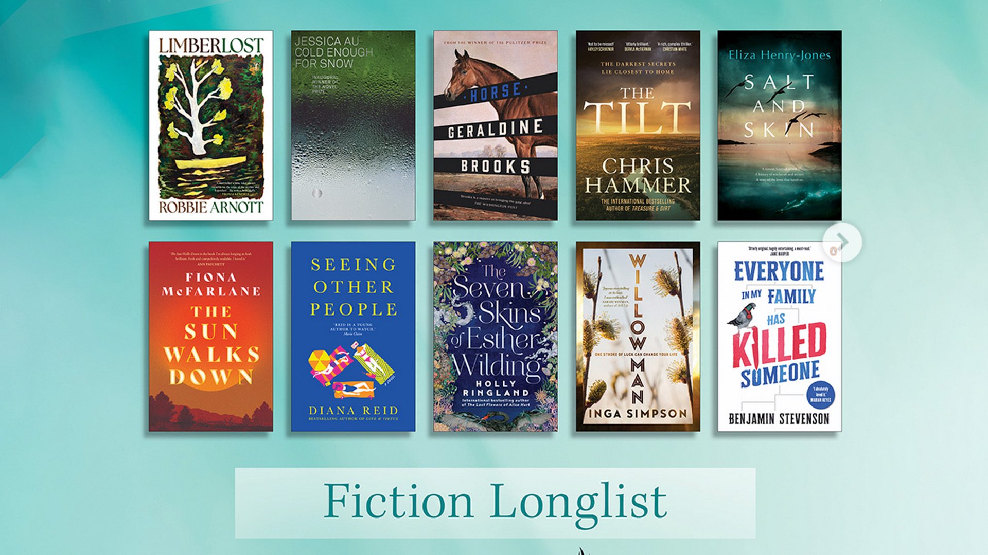 Indies 2023 longlist